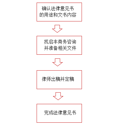 流程图.jpg