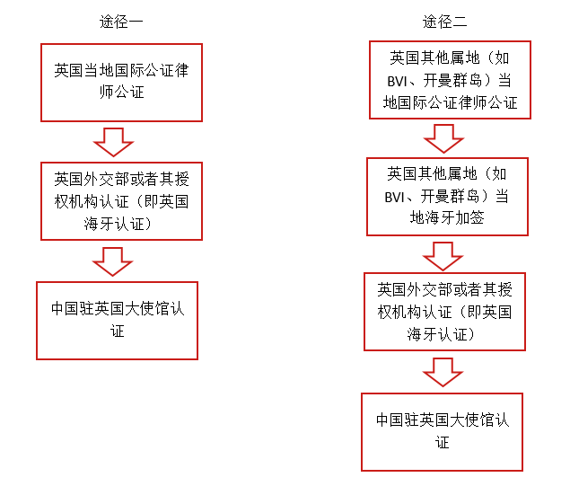 流程图.jpg