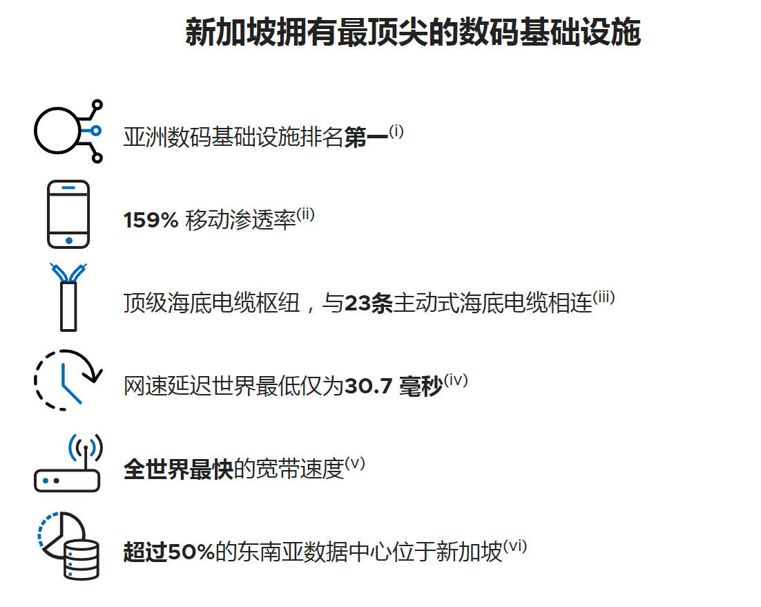 6. 顶尖设施.jpg